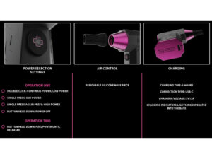 Alternative view of MUC-OFF Blow It - Mini Air Blower